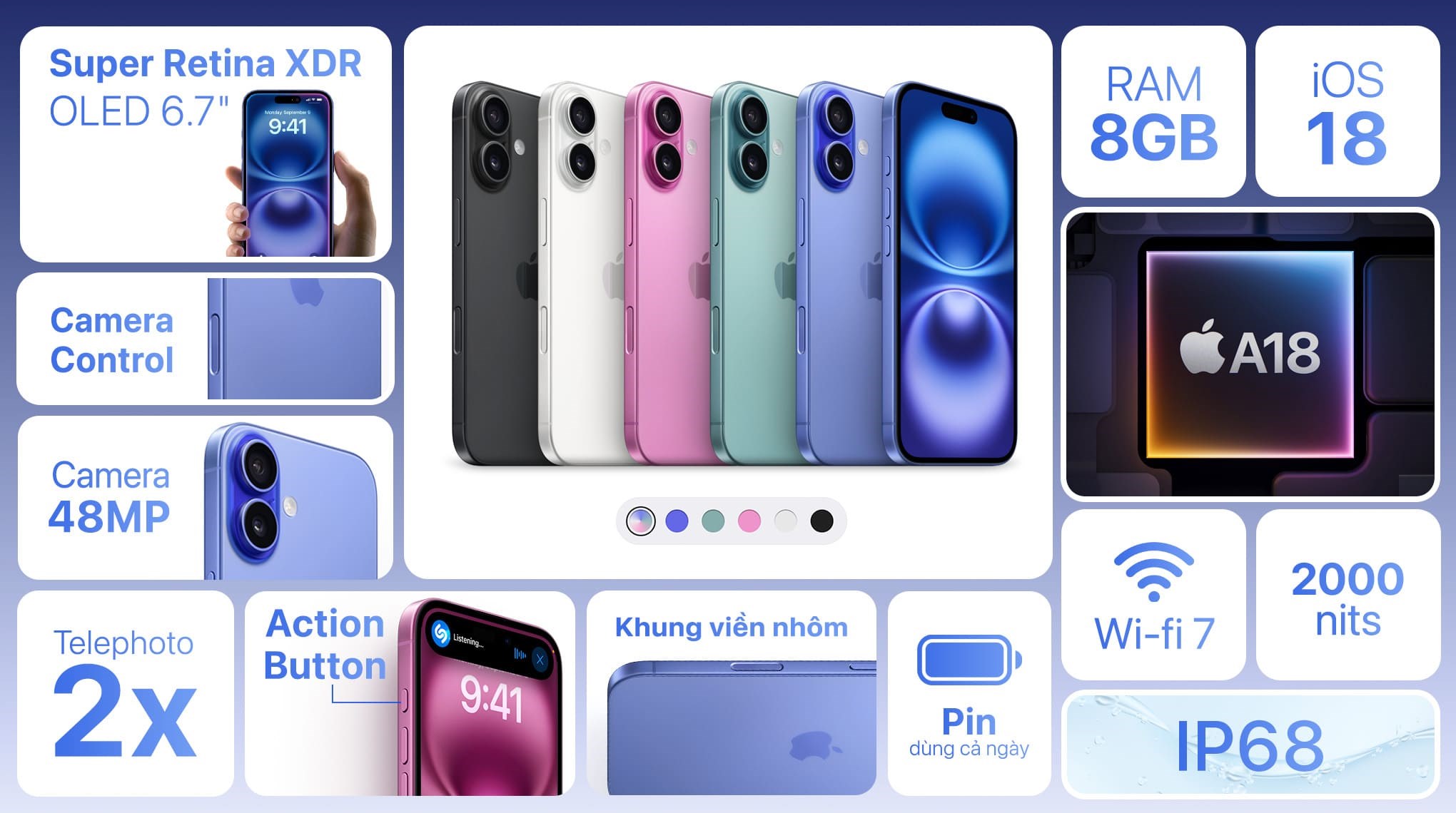 Tính năng nổi bật của iPhone 16 Plus 128GB (VN/A)
