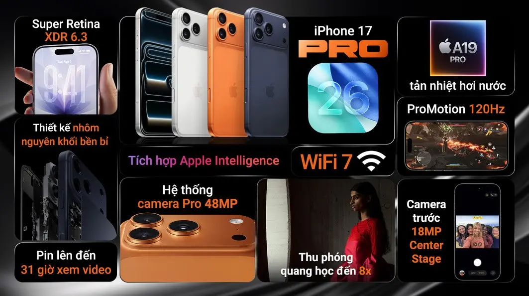 Tính năng nổi bật của iPhone 17 Pro 256GB Cũ (LikeNew)