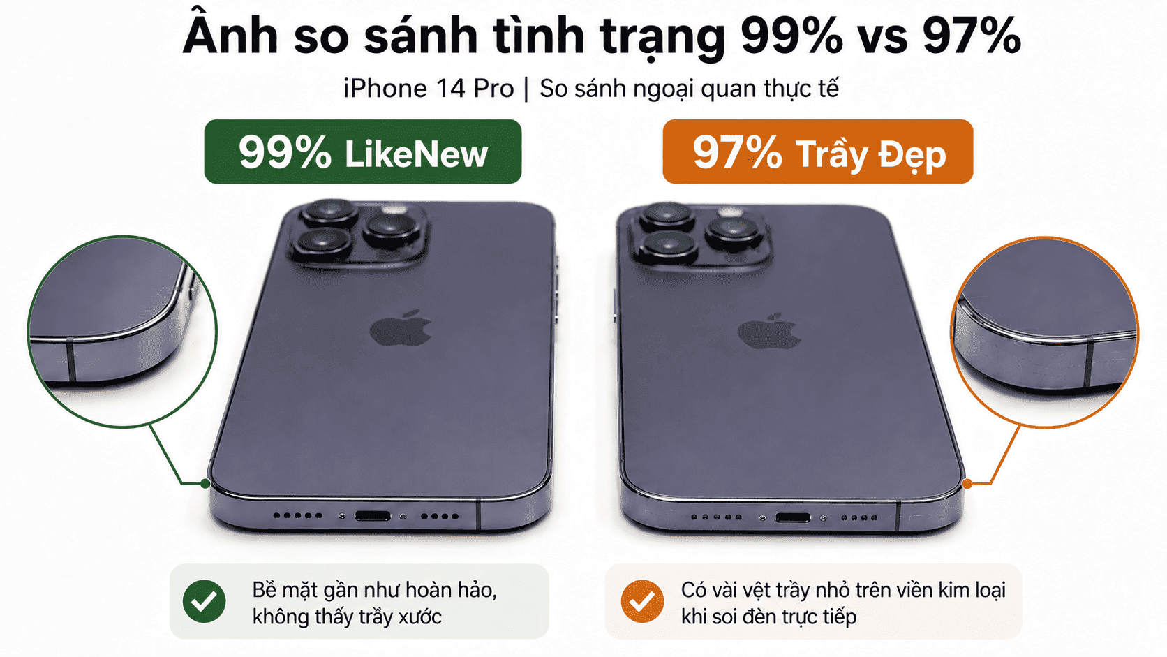 So sánh iPhone 14 Pro cũ 99% LikeNew và 97% Trầy Đẹp tại XTmobile về ngoại hình thực tế