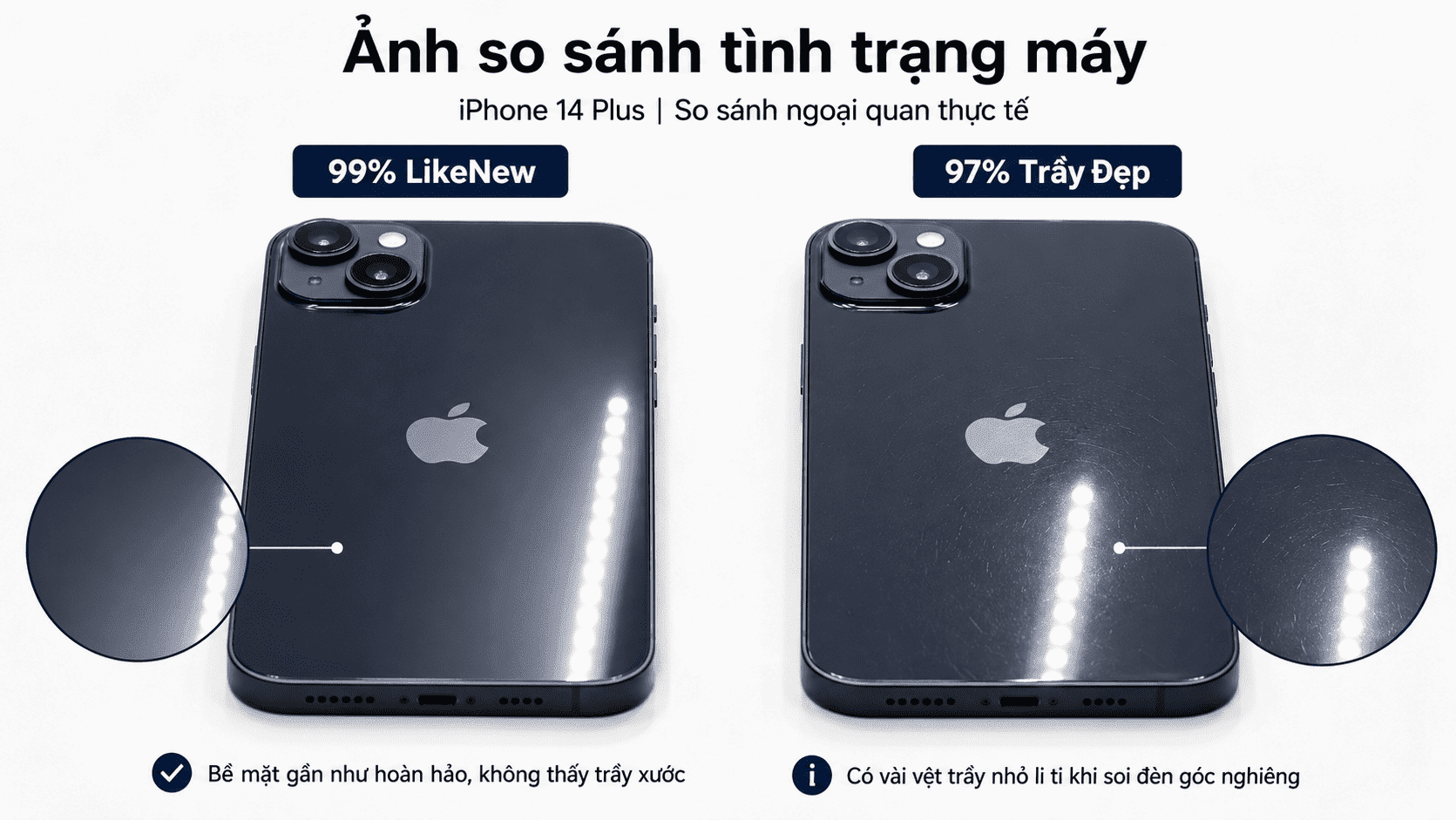 So sánh iPhone 14 Plus cũ 99% LikeNew và 97% Trầy Đẹp tại XTmobile về ngoại hình và giá