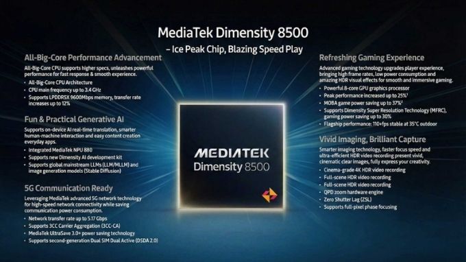 GPU cải tiến trên Chip Dimensity 8500