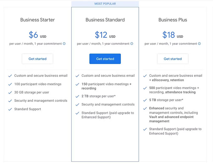 Cách đăng ký Gemini dành cho Google Workspace