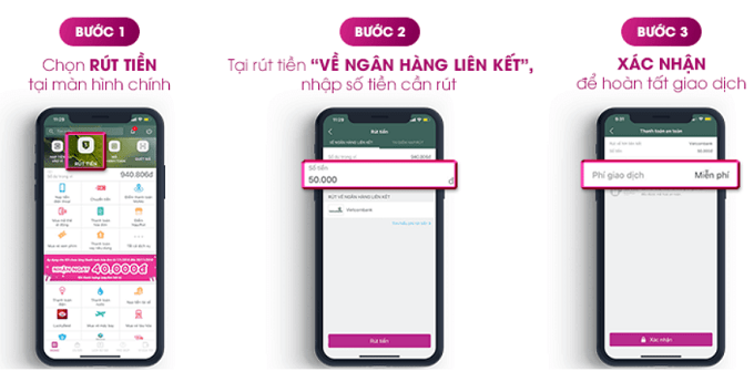 Ứng dụng momo hỗ trợ rút tiền về tài khoản ngân hàng liên kết