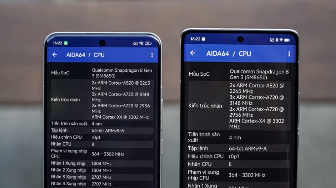 So sánh Vivo và Xiaomi về hiệu năng và phần mềm