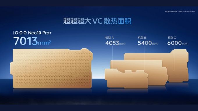 Hiệu năng iQOO Neo 10 Pro Plus