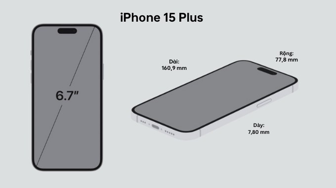 Kích thước màn hình iPhone 15 Plus