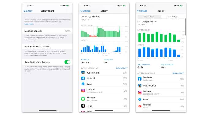 iPhone 12 Pro Max đã có thời lượng sử dụng vô cùng tốt