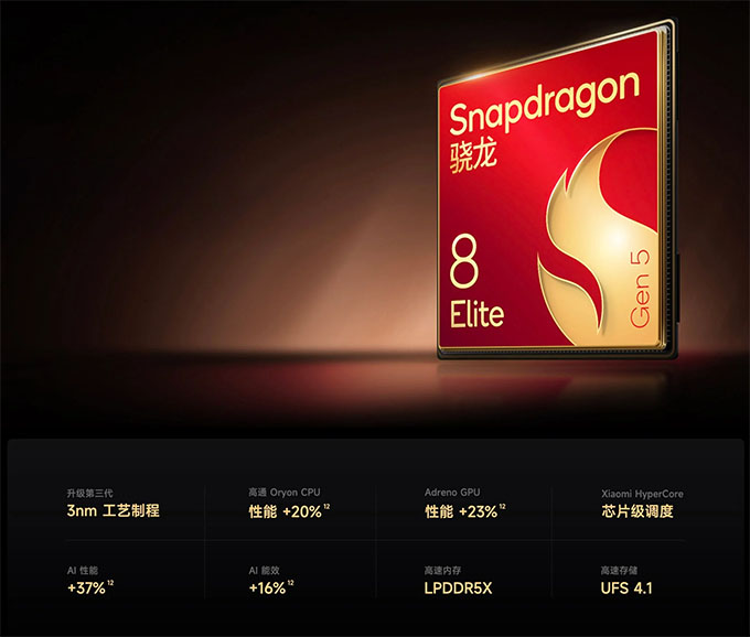Cấu hình Xiaomi 17 Ultra được trang bị Snapdragon 8 Elite Gen 5