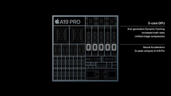 Hiệu suất iPhone Air và iPhone 17 Pro Max đều sử dụng chip A19 pro