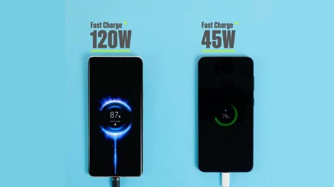 Sạc nhanh trên Xiaomi 13 Pro và S23 Plus