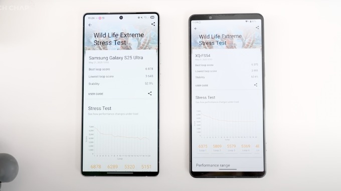 Hiệu năng: Sức mạnh ngang ngửa với Snapdragon 8 Elite