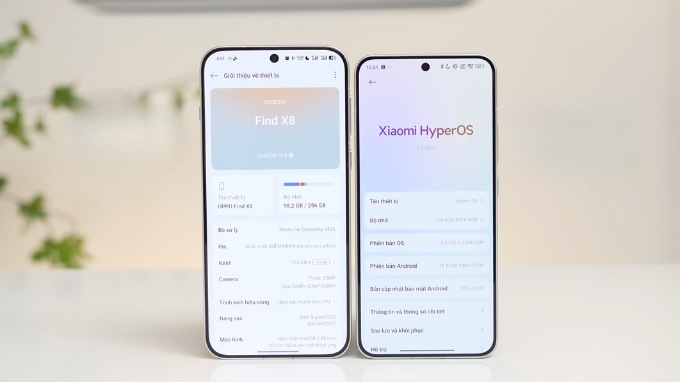 Hiệu năng và phần mềm