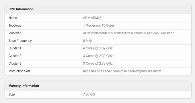 Thông số của Galaxy A77