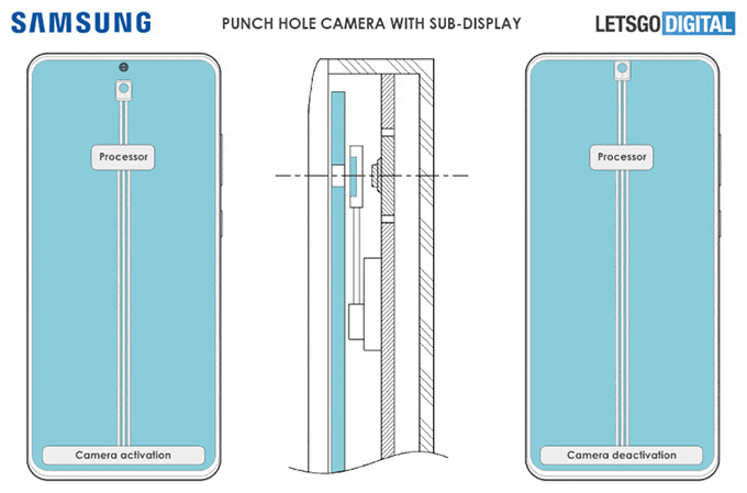 Galaxy Note 21 sẽ được trang bị camera ẩn dưới màn hình?