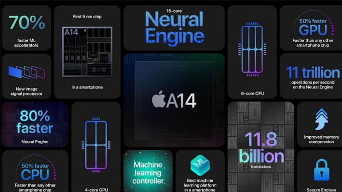 cấu hình iPhone 12 mini và iPhone SE 2020 có sự chênh lệch rõ ràng