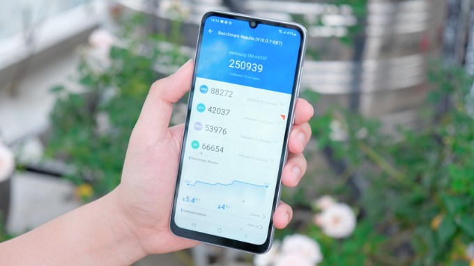 Điểm hiệu năng của Galaxy A05