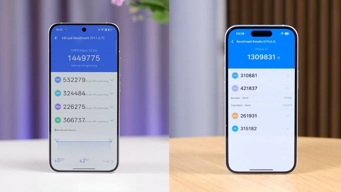iPhone 15 chiếm ưu thế về sức mạnh xử lý, trong khi OPPO Reno15 phù hợp với người dùng yêu thích hệ sinh thái Android