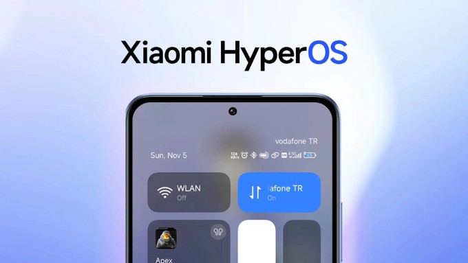 Giao diện HyperOS của POCO