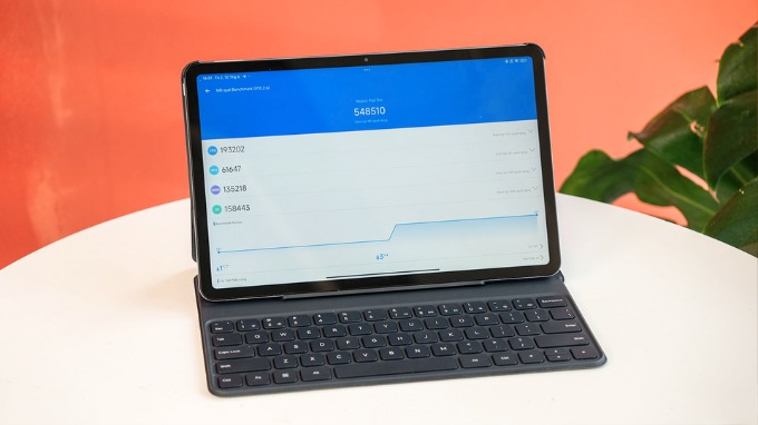 Redmi Pad Pro