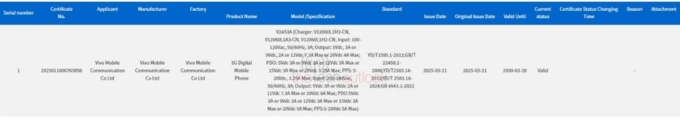 Chứng nhận 3C của iQOO Z10 Turbo Pro