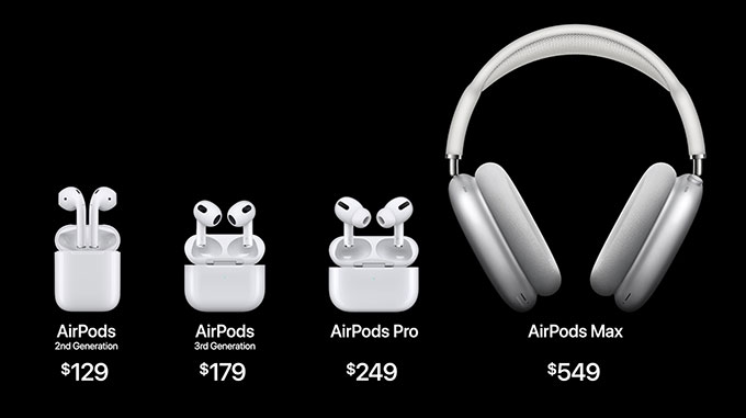 Người sở hữu AirPods có thể nhận được khuyến mãi 6 tháng miễn phí