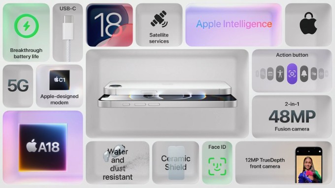 Có nên mua iPhone 16e hay không?