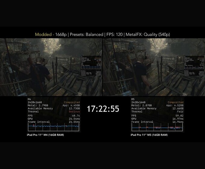 Resident Evil 4 là tựa game đầu tiên được thử nghiệm trên iPad Pro M5