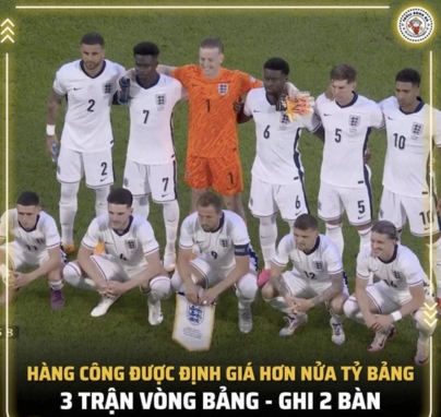 Đội tuyển Anh gây thất vọng tại Euro 2024
