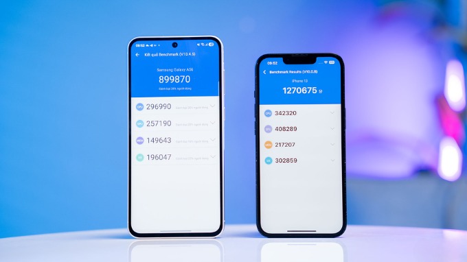 Hiệu năng và phần mềm