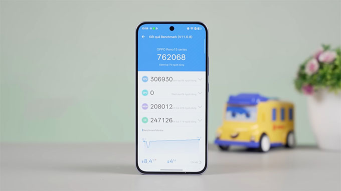Cấu hình OPPO Reno15 F sử dụng chip Qualcomm Snapdragon 6 Gen 1