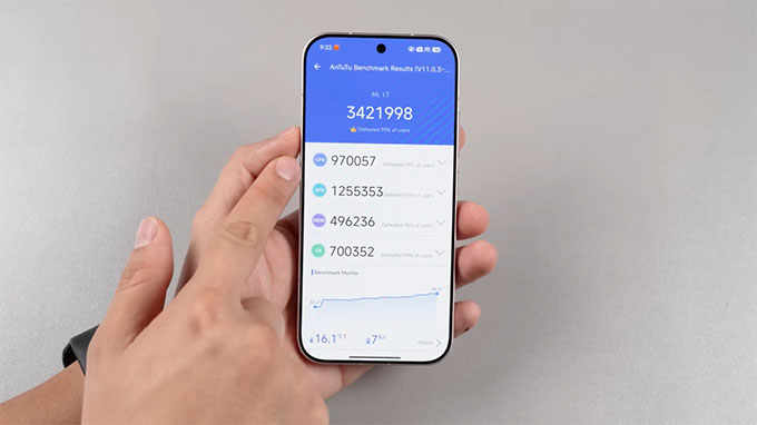 Cấu hình Xiaomi 17 CTy được cung cấp sức mạnh từ chip xử lý hàng đầu Snapdragon 8 Elite Gen 5