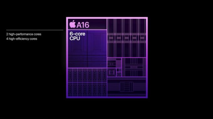 Cấu hình CPU và GPU của iPhone 15