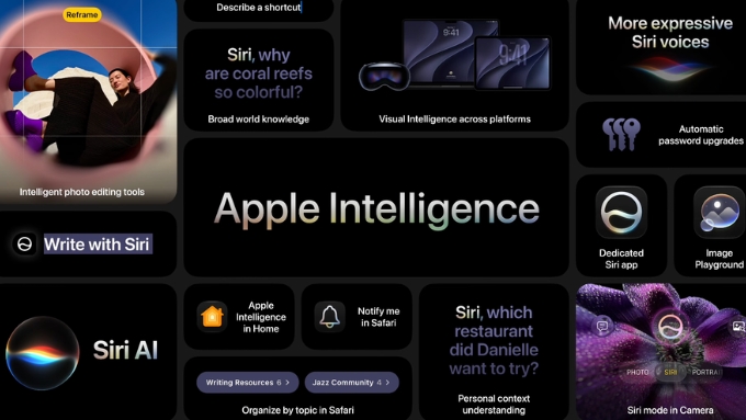 Apple Intelligence: Nền tảng AI cá nhân hóa và thông minh hơn