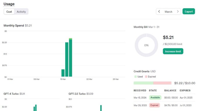 Kiểm tra hạn mức (Quota) và mã lỗi đối với người dùng API