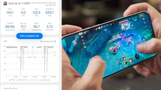 Một điểm cộng cho OPPO Reno16 Pro là khả năng kiểm soát nhiệt độ