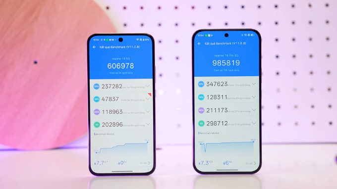 So sánh realme 16 và realme 16 Pro về hiệu năng