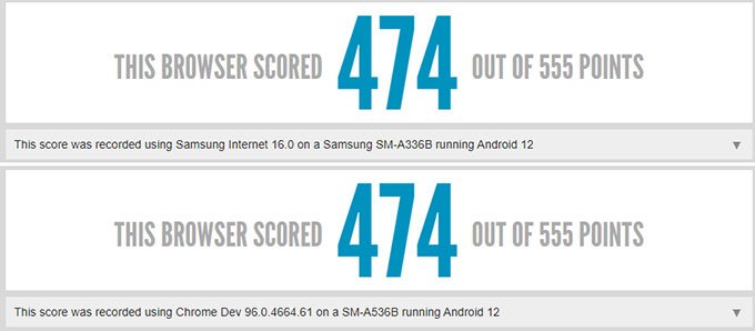 Galaxy A54 và Galaxy A33 sẽ là hai mẫu điện thoại được Samsung cho ra mắt 