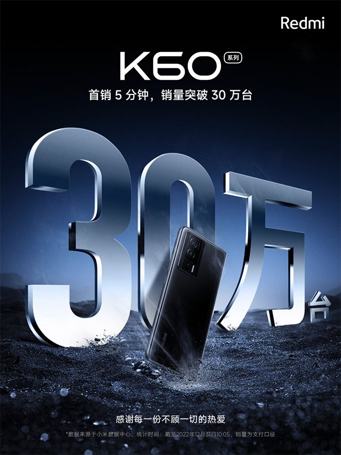 Chỉ trong 5 phút, Redmi K60 series đã bán được 300.000 chiếc