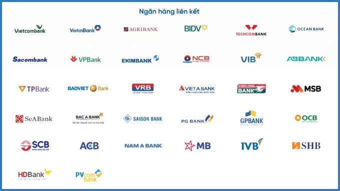 Danh sách ngân hàng liên kết với ví VNPAY