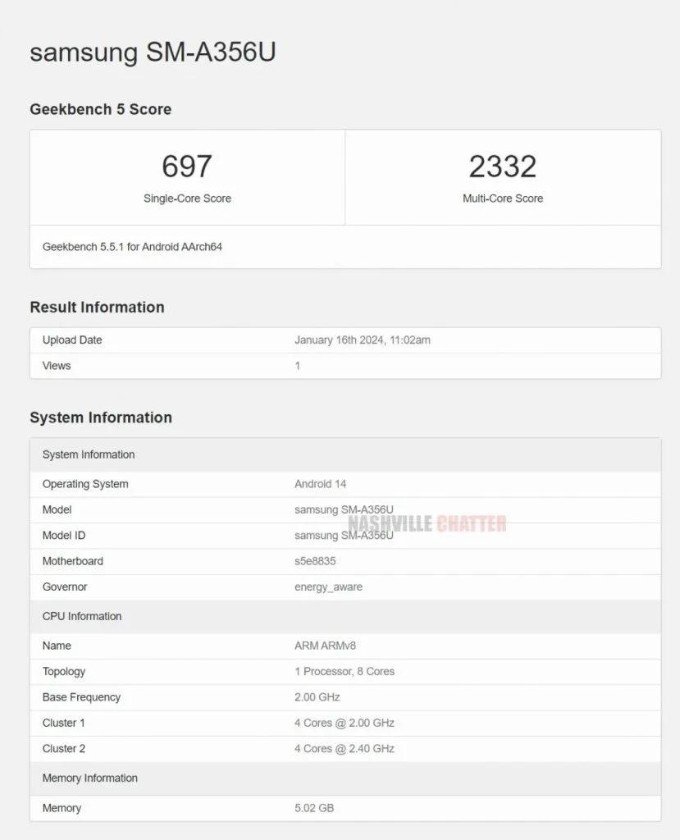 Điểm chuẩn Geekbench của Galaxy A35