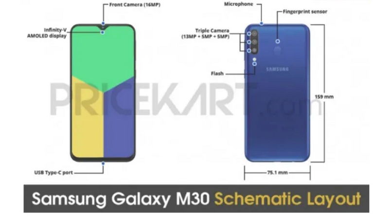 Galaxy M30 xuất hiện hình ảnh với 3 camera mặt sau thú vị