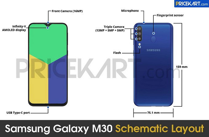 Bản thiết kế Galaxy M30 rò rỉ