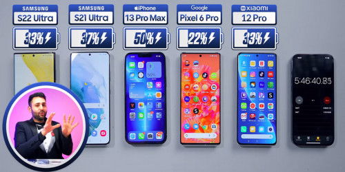 iPhone gây bất ngờ khi có thời gian sử dụng lâu hơn cả Samsung, Xiaomi