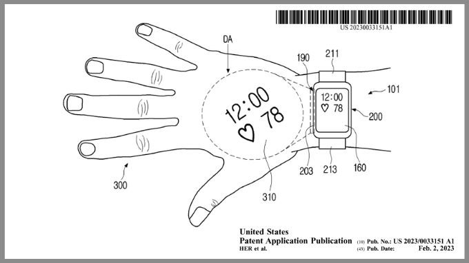 Bản phác thảo Samsung Smartwatch tích hợp với máy chiếu