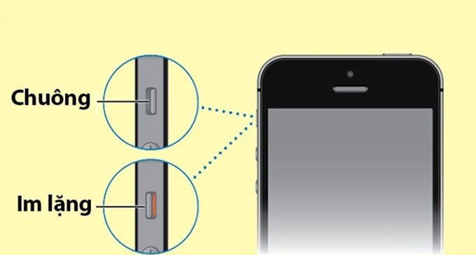 Tắt âm bàn phím quay số trên iPhone bằng cách sử dụng nút vật lý