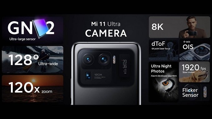 Thông số camera Mi 11 Ultra