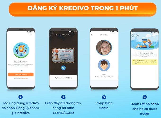 Hướng dẫn tải app Kredivo để nhận ưu đãi