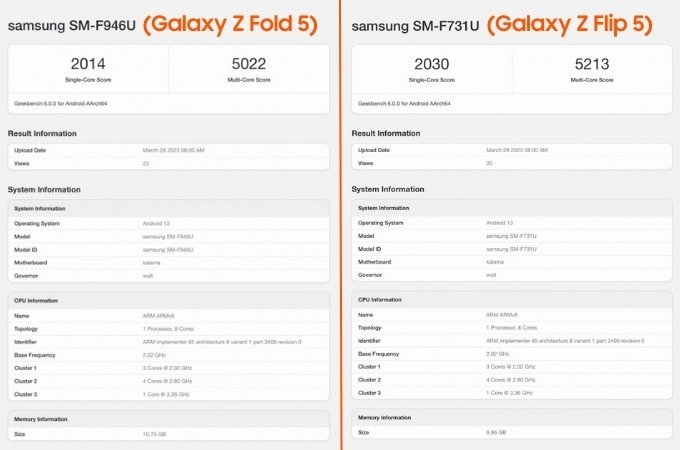 Galaxy Z Fold 5 và Galaxy Z Flip 5 lộ điểm Geekbench cực ấn tượng