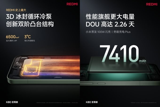 Thông số kỹ thuật Redmi K80 Ultra rò rỉ