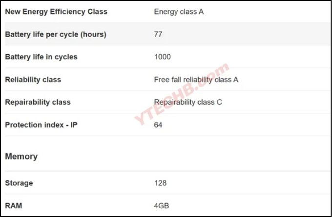 Cấu hình Redmi 15C vừa đủ dùng, pin nâng cấp mạnh